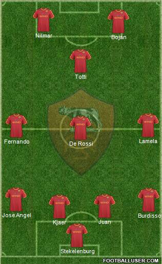 AS Roma Formation 2011