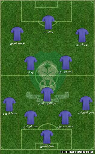 Al-Ahli (KSA) Formation 2011