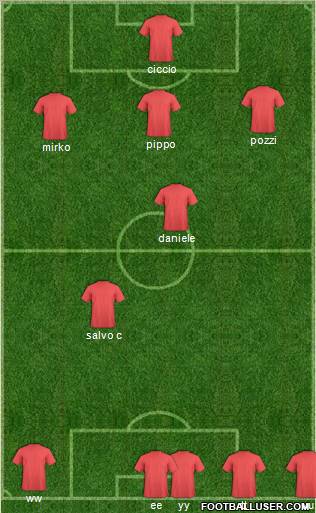 Dream Team Formation 2011