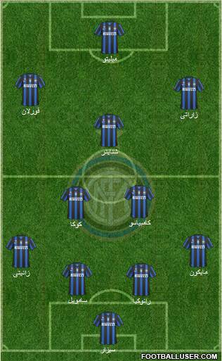 F.C. Internazionale Formation 2011