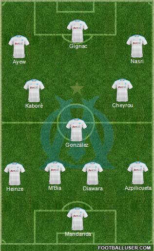 Olympique de Marseille Formation 2011