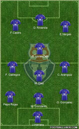 CF Universidad de Chile Formation 2011