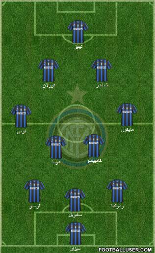 F.C. Internazionale Formation 2011