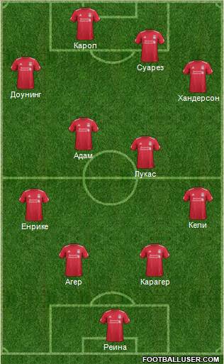 Liverpool Formation 2011