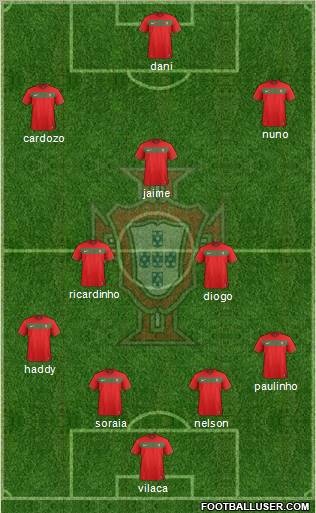 Portugal Formation 2011