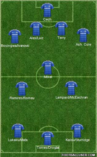 Chelsea Formation 2011