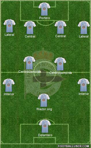 R.C. Deportivo de La Coruña S.A.D. Formation 2011