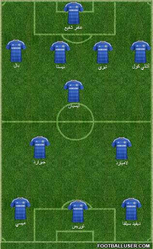 Chelsea Formation 2011