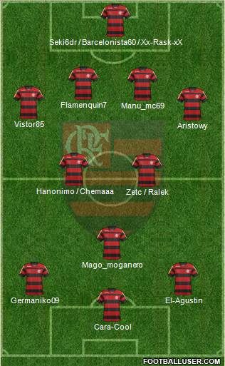 CR Flamengo Formation 2011