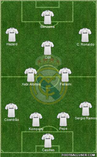 Real Madrid C.F. Formation 2011