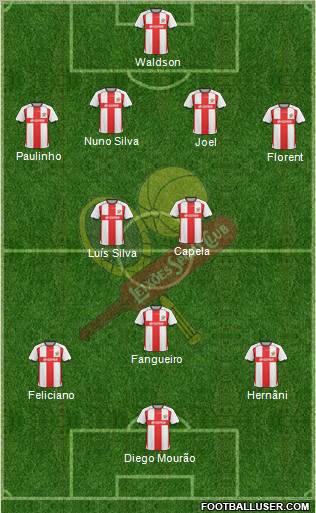 Leixões Sport Clube - SAD Formation 2011