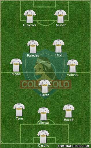 CSD Colo Colo Formation 2011