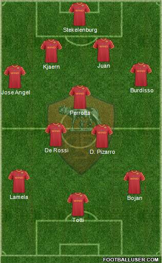 AS Roma Formation 2011