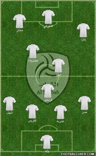 Al-Shabab (KSA) Formation 2011