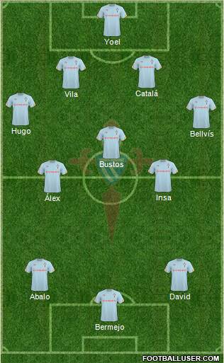 R.C. Celta S.A.D. Formation 2011