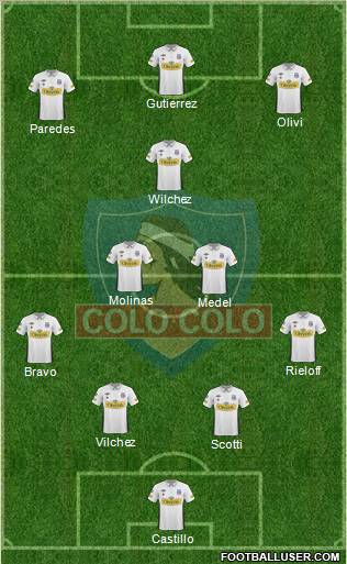 CSD Colo Colo Formation 2011