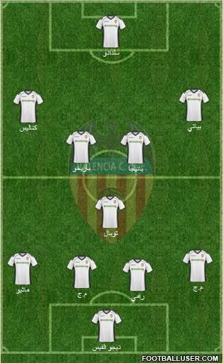 Valencia C.F., S.A.D. Formation 2011