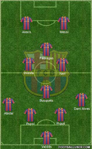F.C. Barcelona Formation 2011
