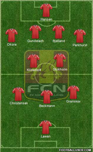 Football Club Nordsjælland Formation 2011