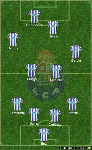 Futebol Clube do Porto - SAD Formation 2011