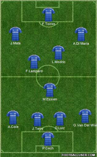 Chelsea Formation 2011