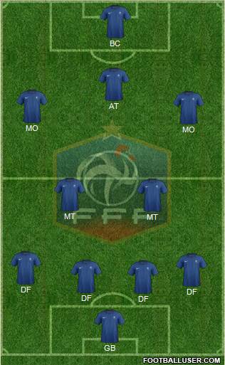 France Formation 2011