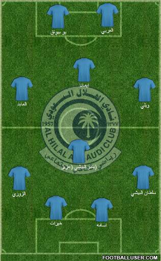 Al-Hilal (KSA) Formation 2011