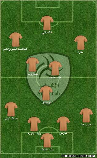 Al-Shabab (KSA) Formation 2011