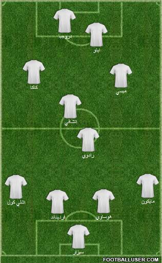 Dream Team Formation 2011