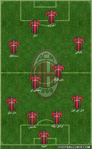A.C. Milan Formation 2011