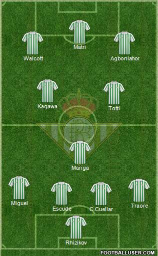 Real Betis B., S.A.D. Formation 2011