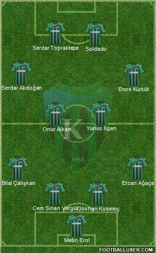 Kocaelispor Formation 2011