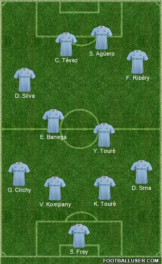 Manchester City Formation 2011