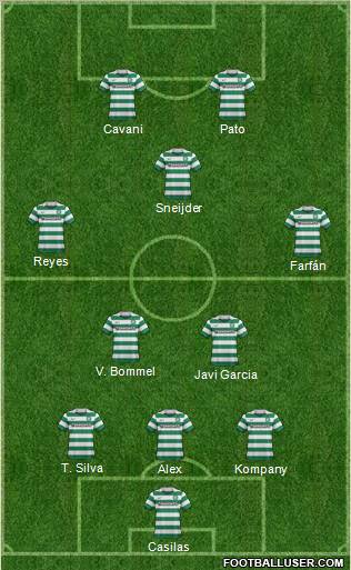 Celtic Formation 2011