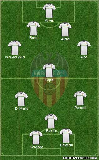 Valencia C.F., S.A.D. Formation 2011