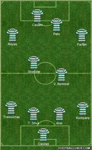 Celtic Formation 2011