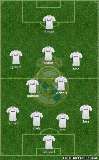 Real Madrid C.F. Formation 2011
