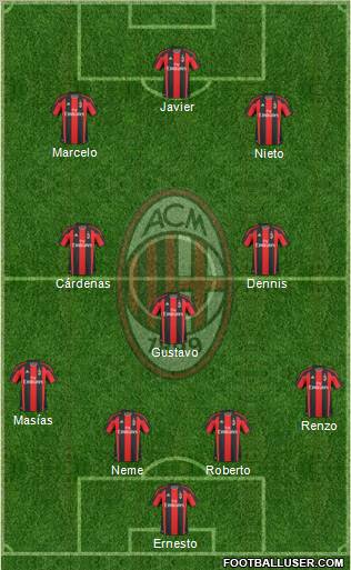 A.C. Milan Formation 2011
