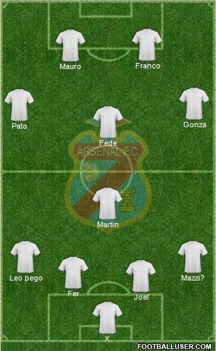 Arsenal de Sarandí Formation 2011