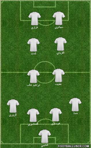Abha Formation 2011