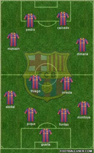 F.C. Barcelona Formation 2011