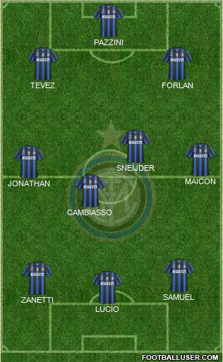 F.C. Internazionale Formation 2011