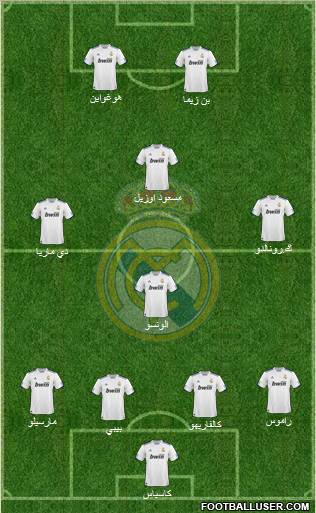 Real Madrid C.F. Formation 2011