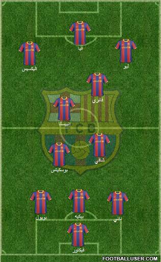 F.C. Barcelona Formation 2011