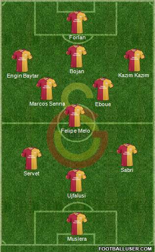 Galatasaray SK Formation 2011