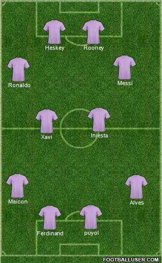 Champions League Team Formation 2011