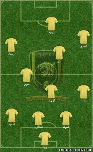 Al-Ittihad (KSA) Formation 2011