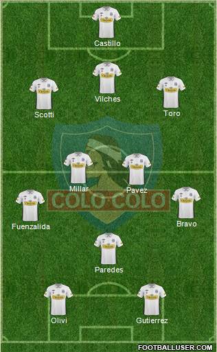 CSD Colo Colo Formation 2011