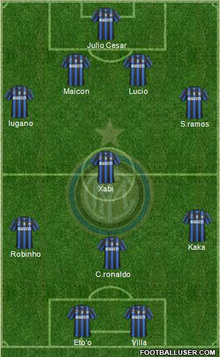 F.C. Internazionale Formation 2011