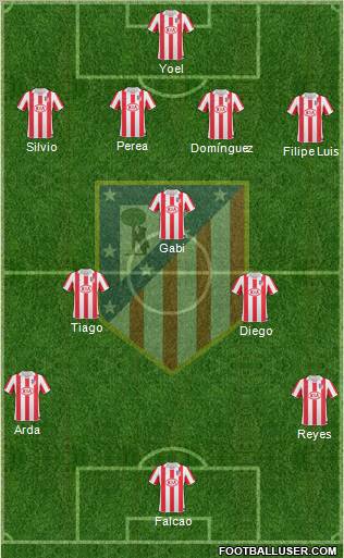 C. Atlético Madrid S.A.D. Formation 2011